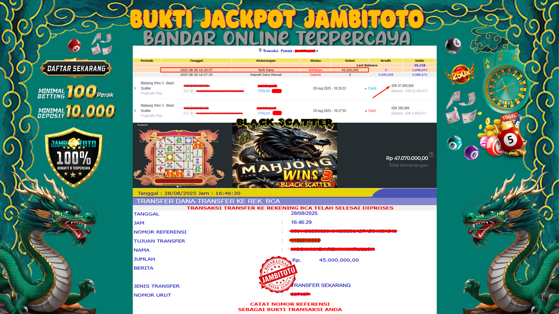 Gambar Bukti